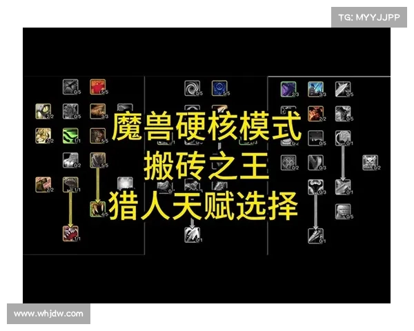 猎人战斗天赋与装备升级:探索魔兽世界的之道 猎人战斗天赋与装备升级:探索魔兽世界的之道