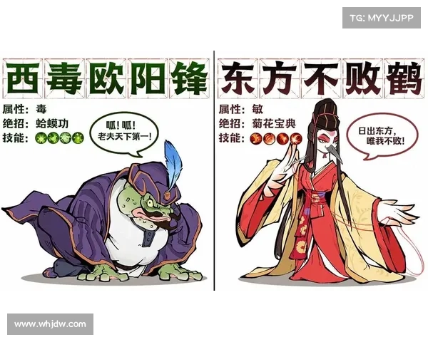 街机 武神之路攻略,武神之路等级:街机武神之路:终极攻略秘笈,轻松称霸武林 街机 武神之路攻略,武神之路等级:街机武神之路:终极攻略秘笈,轻松称霸武林